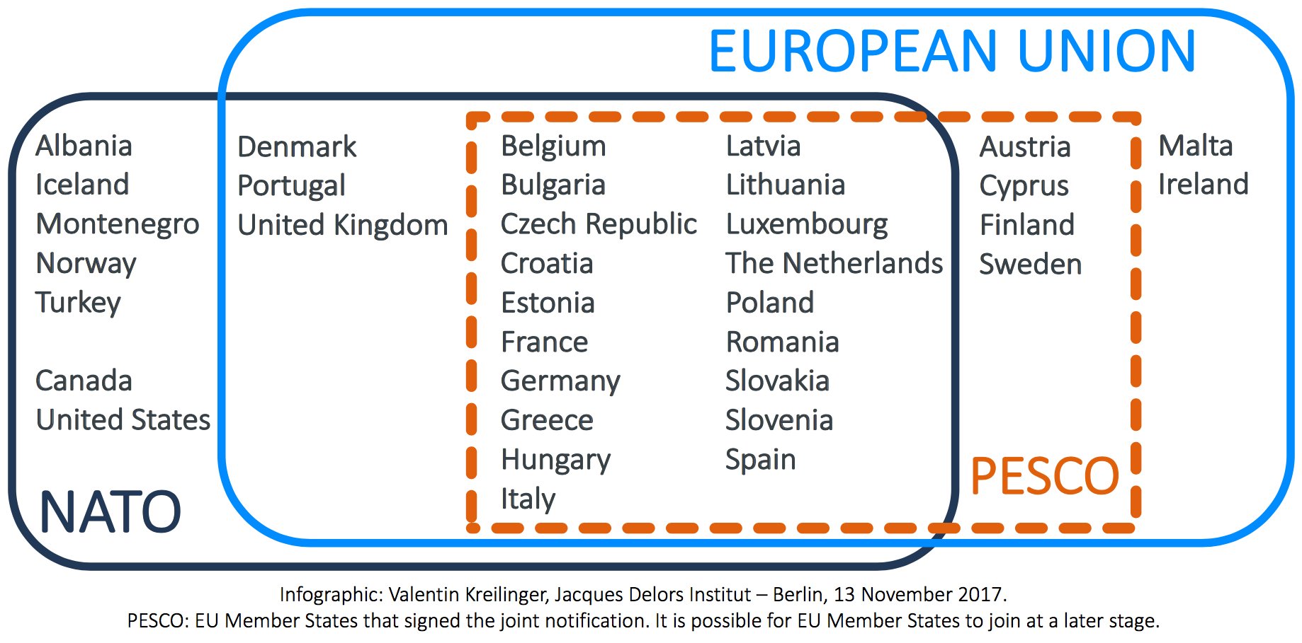 Later join. Pesco switzerland ag. Justin bieber обложка альбома. События в javascript. English essay example.